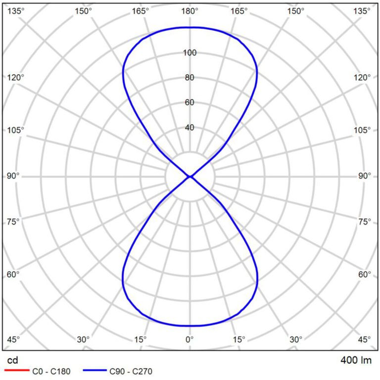 Фото A1714AL-2WH - 2