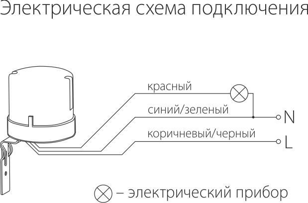 Фото SNS-L-07 5500W IP44 - 4
