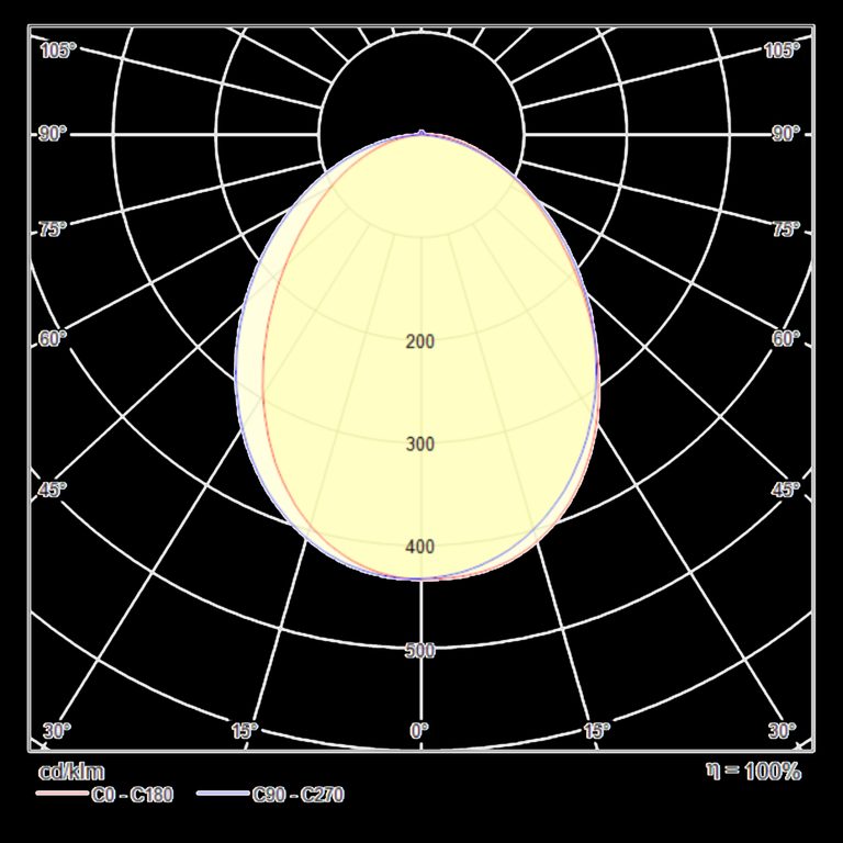 Фото C035WL-L3CH3K - 14