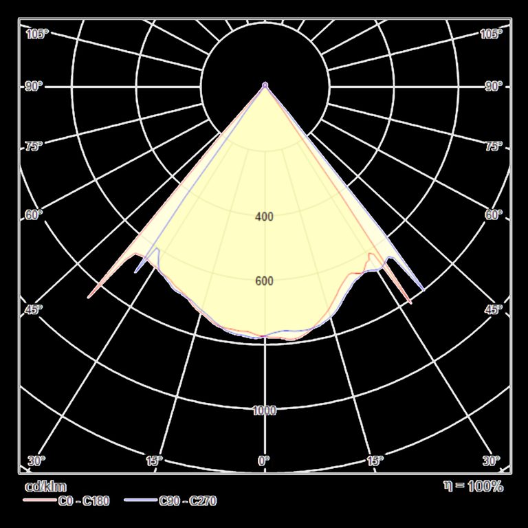 Фото MOD072PL-L8W3K - 3