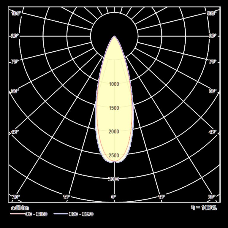 Фото P067PL-L5RG3K - 4