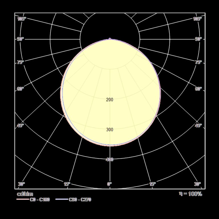 Фото MOD015CL-L80B - 6