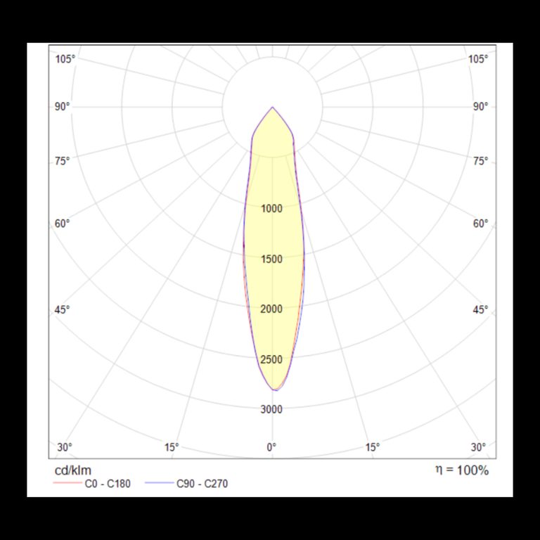 Фото C019CW-01W - 4