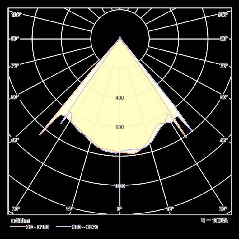 Фото MOD072CL-L8W3K - 3