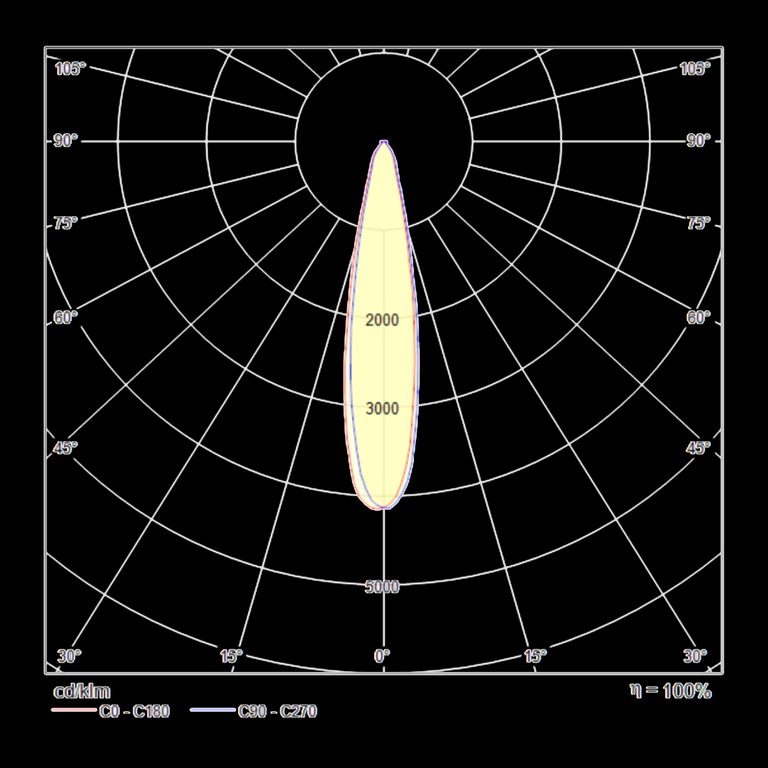 Фото TR003-1-12W3K-W - 5