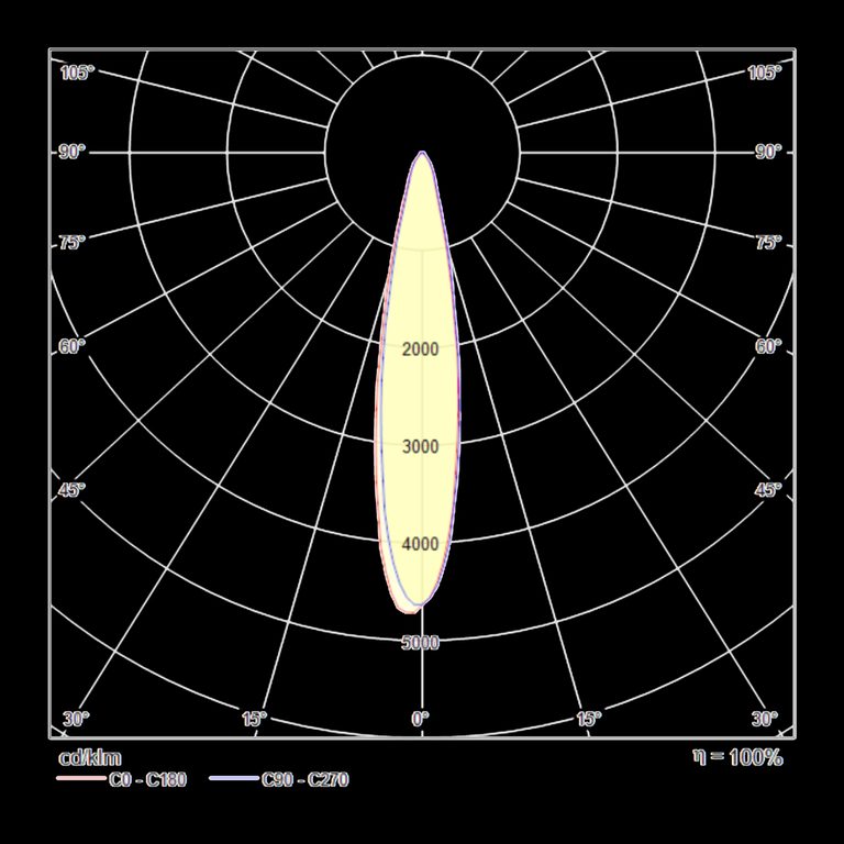 Фото TR003-1-17W3K-B - 2