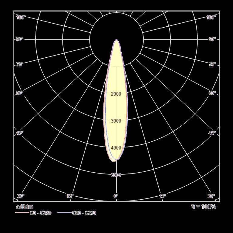 Фото TR003-1-17W4K-W - 3