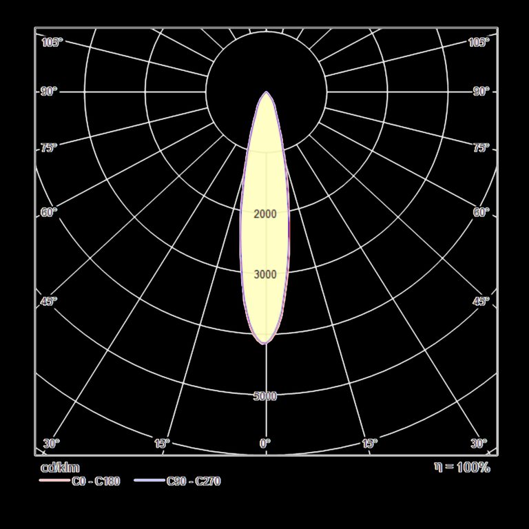 Фото TR003-1-6W4K-B - 4