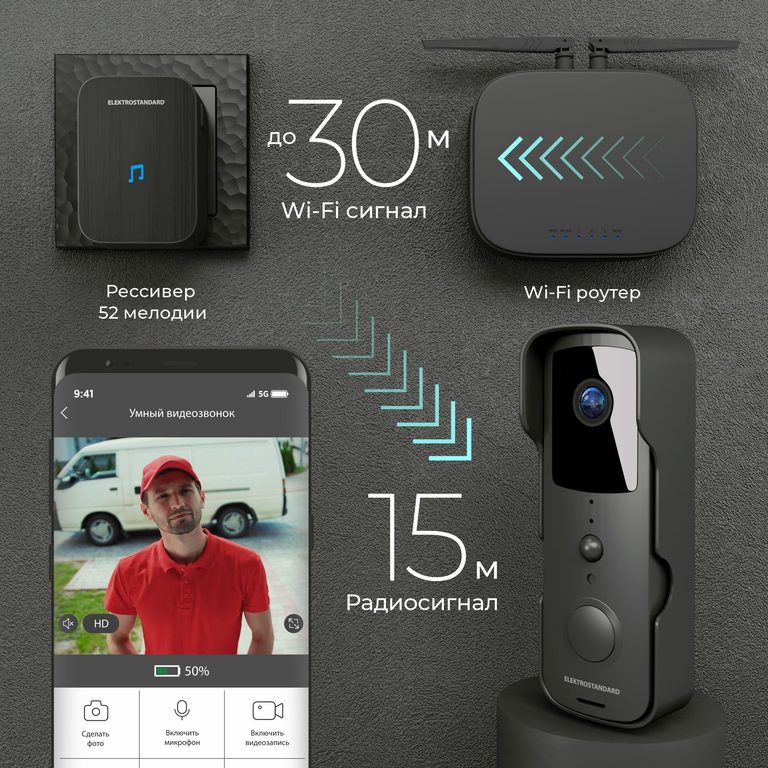 Фото 76105/00 - 5