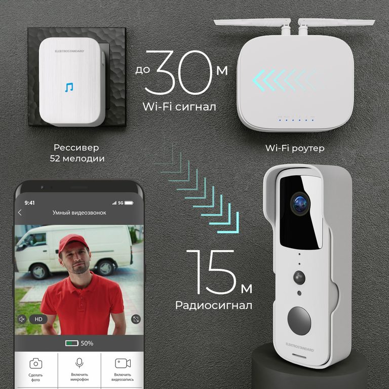 Фото 76105/00 - 5