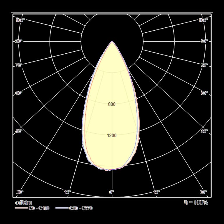 Фото DL034-2-L8B - 2