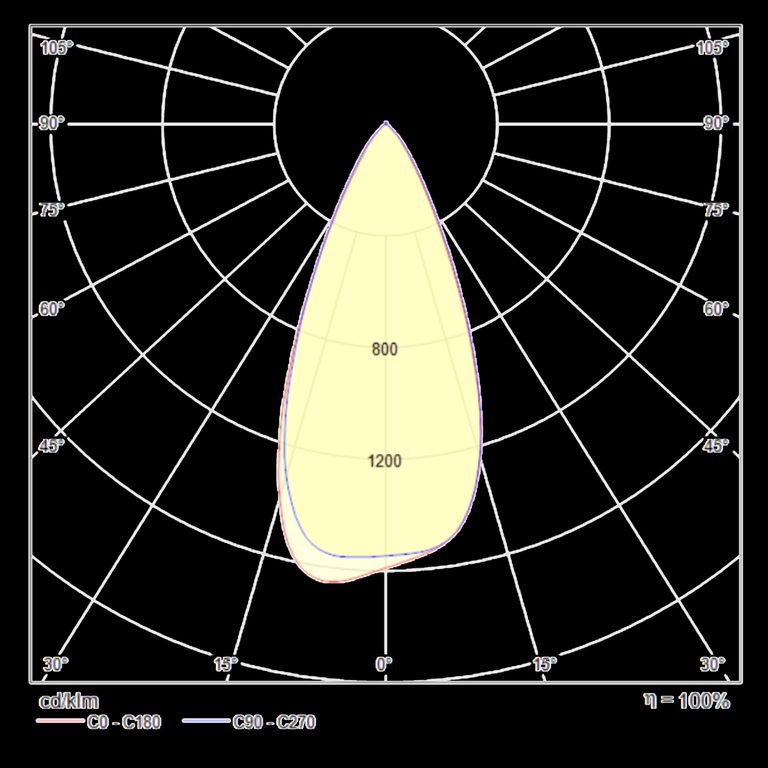 Фото DL040-L10CH4K - 2