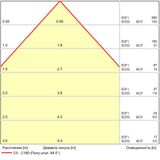 Фото A1415AL-1BK - 2
