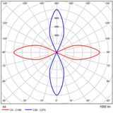 Фото A1545AL-4BK - 4