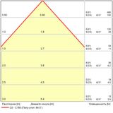 Фото A1714AL-2BK - 5