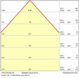 Фото A1714AL-2WH - 5