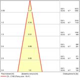 Фото A1807PF-1BK - 5