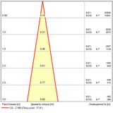 Фото A1813AL-1BK - 5