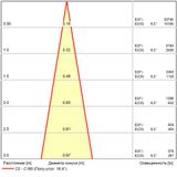 Фото A1813AL-2BK - 5