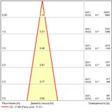 Фото A1813PF-1BK - 5