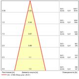 Фото A4686PL-1BK - 2