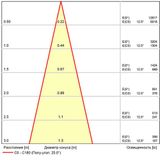 Фото A5726PL-1BK - 7