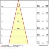 Фото A5740PL-1BK - 7