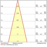 Фото A5744PL-1BK - 5