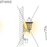 Фото SNS-L-06 1200W IP44 - 7