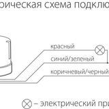 Фото SNS-L-07 5500W IP44 - 4
